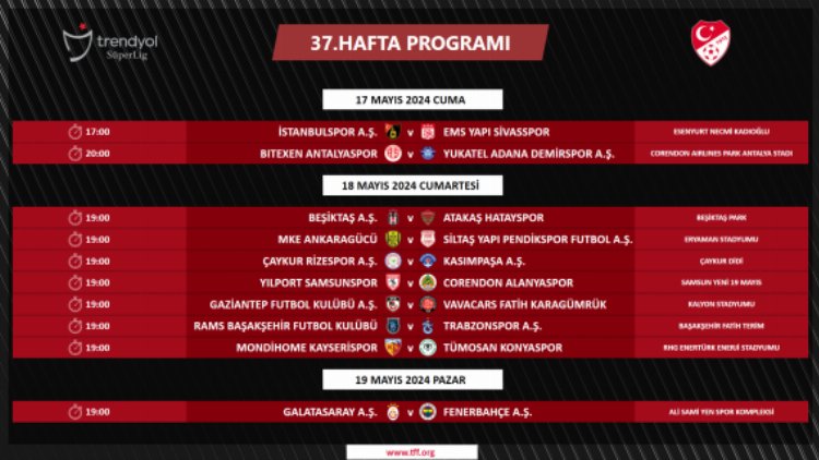 Süper Lig'de haftanın programı açıklandı! Galatasaray- Fenerbahçe derbisi ne zaman oynanacak?