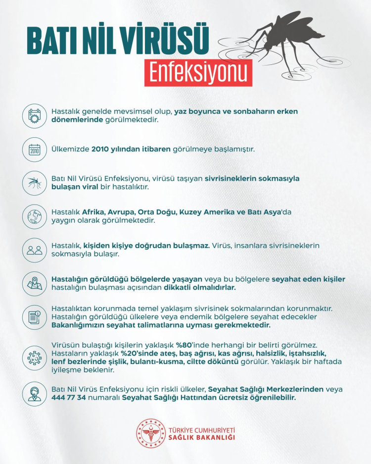Batı Nil vakalarına dair bilinenler…